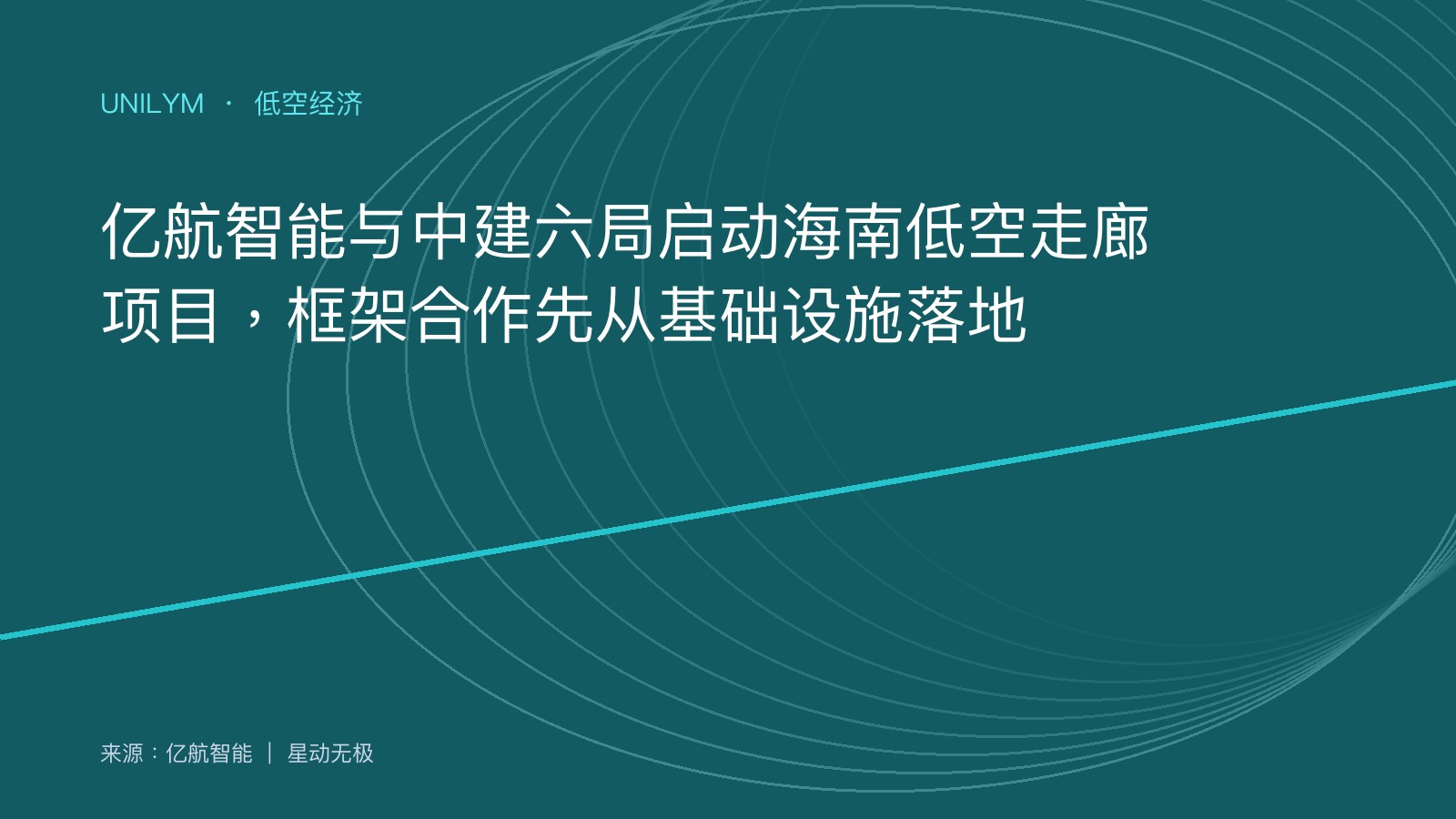 亿航智能低空走廊与起降设施资料图