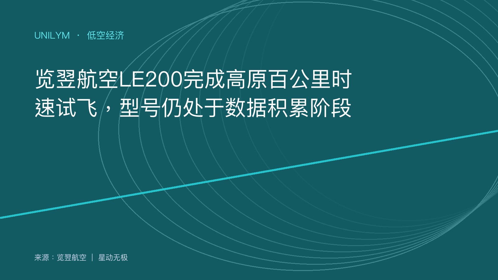 览翌航空LE200试飞资料图