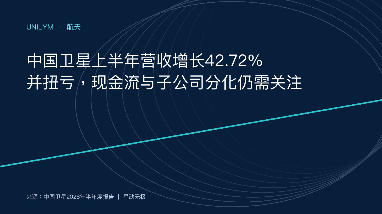 中国卫星研制与卫星应用业务资料图