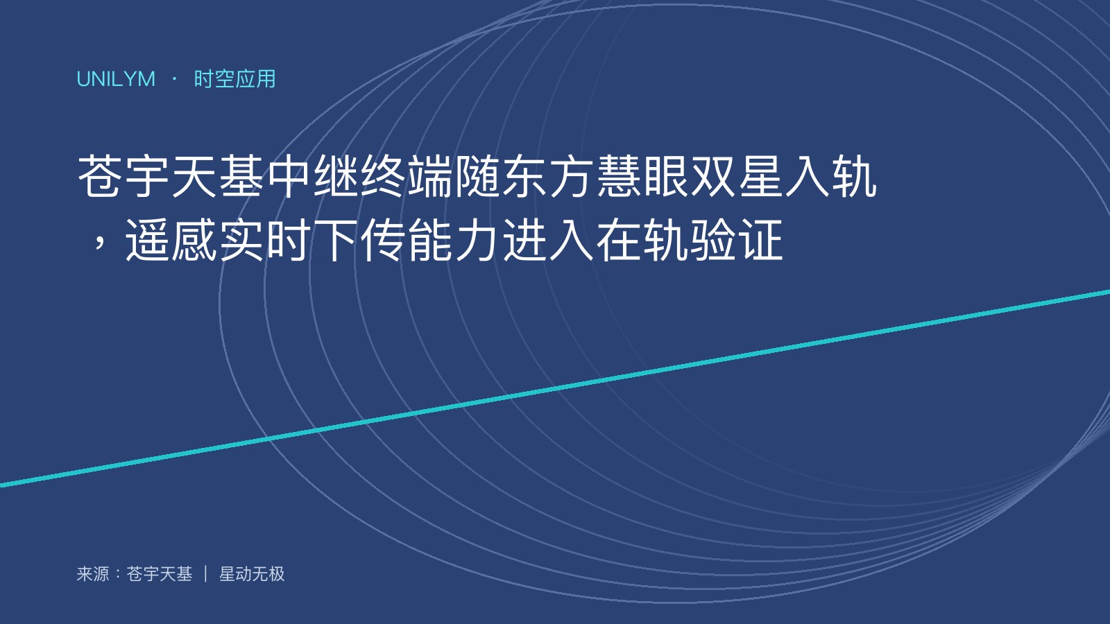 东方慧眼高光谱卫星与中继终端资料图