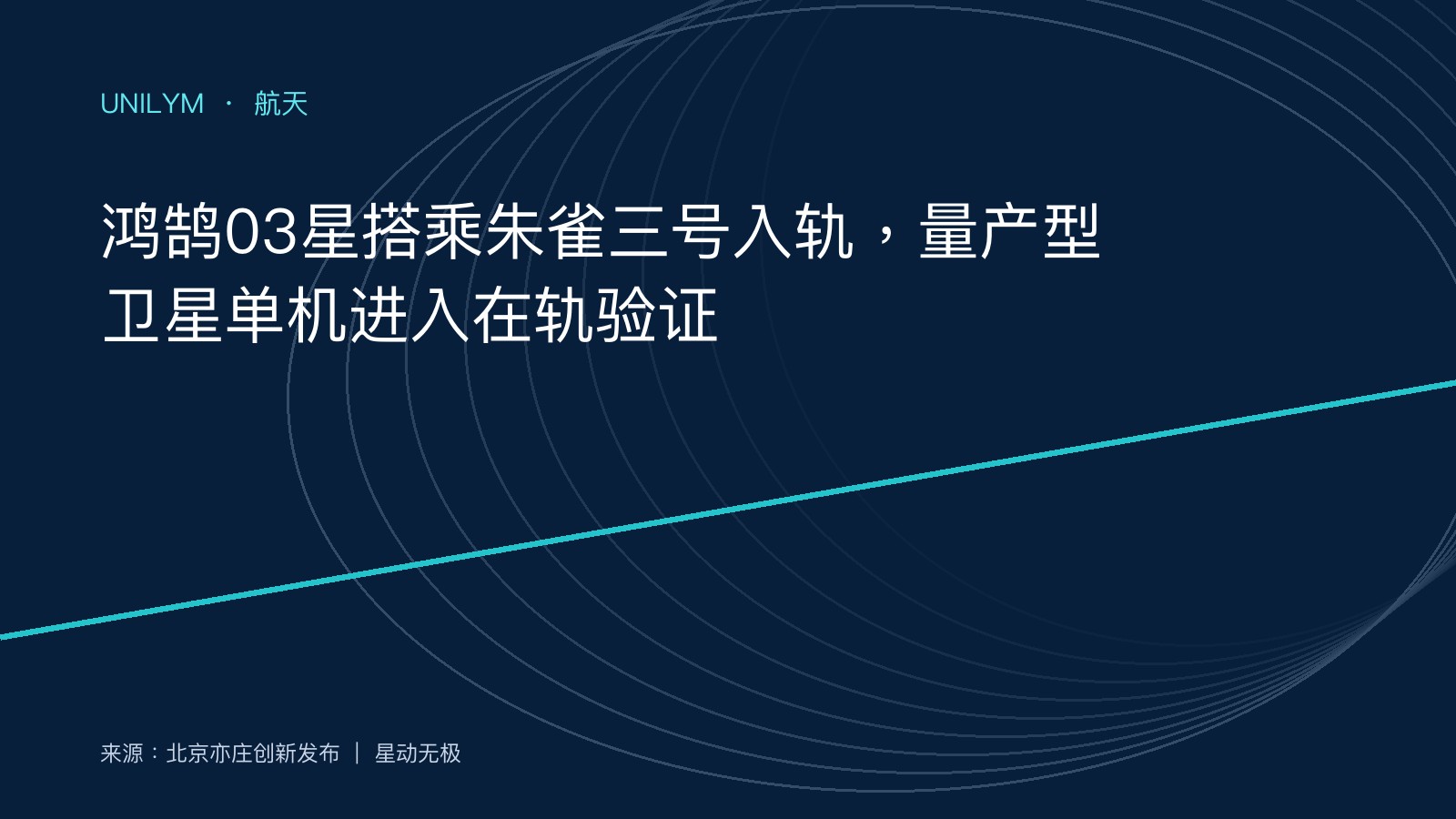 鸿鹄03卫星在轨运行示意图