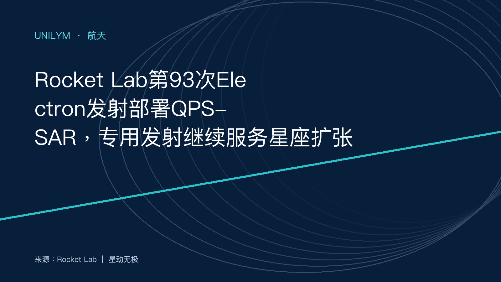 Electron火箭发射QPS-SAR卫星