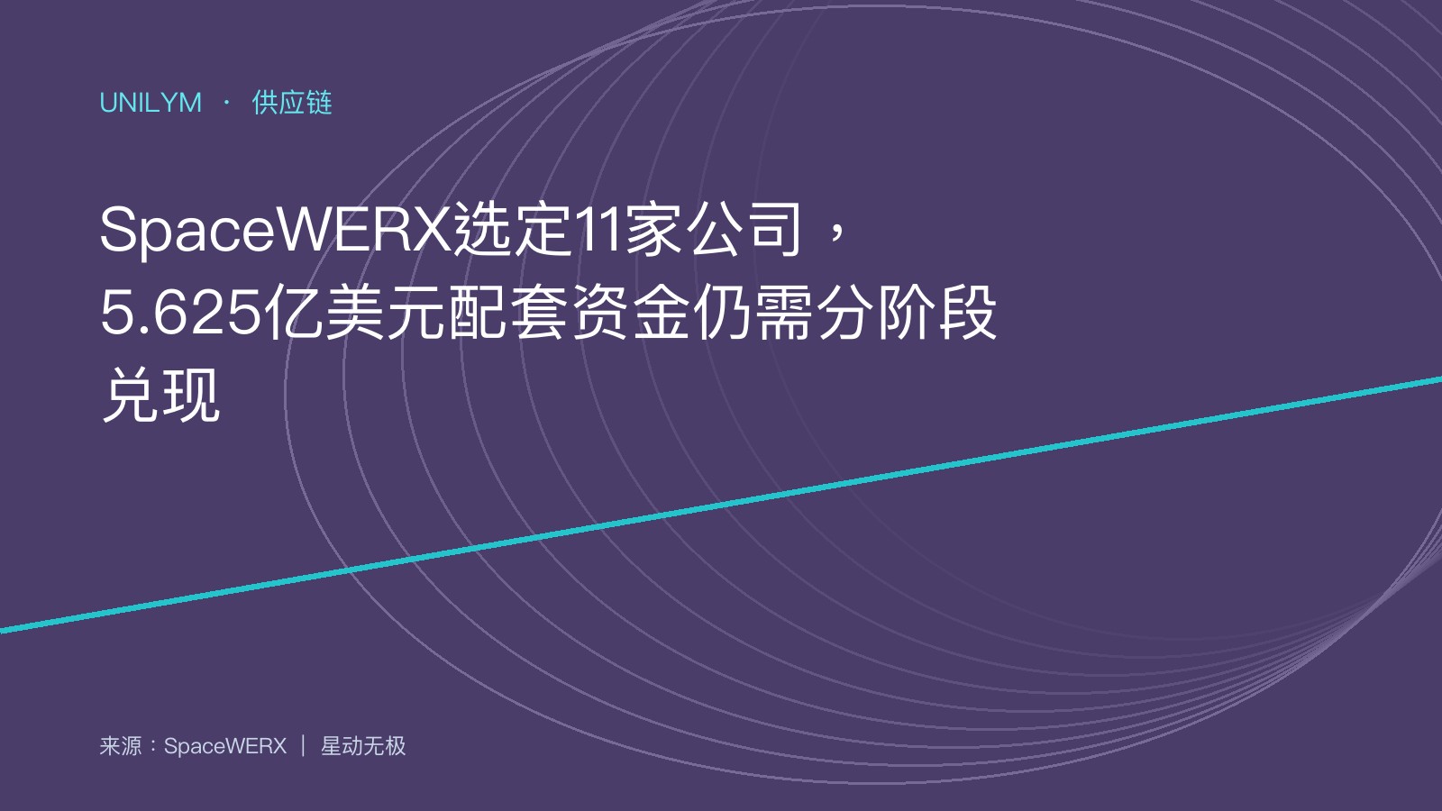 SpaceWERX航天技术项目支持示意图