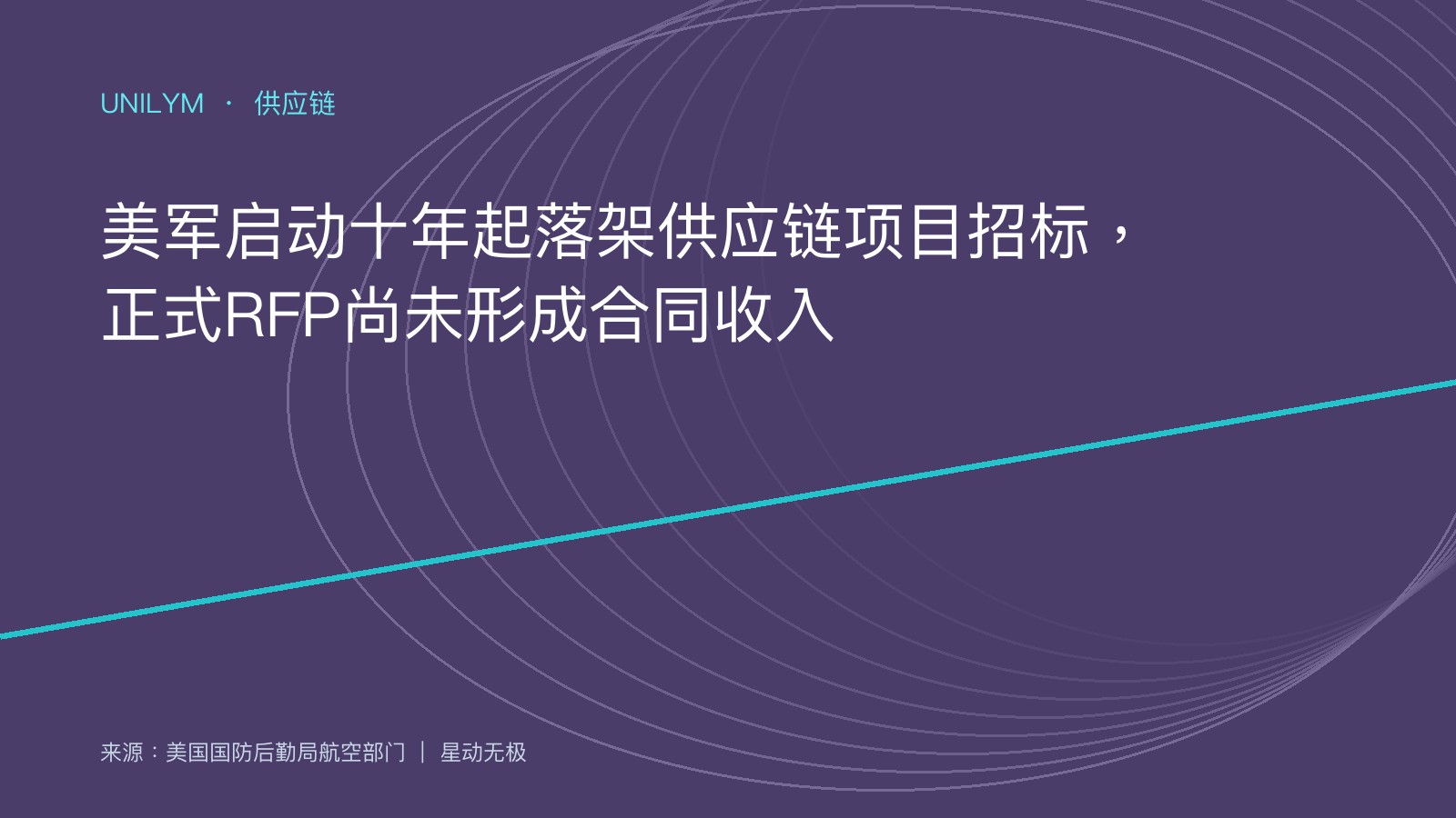 军用飞机起落架部件维修保障