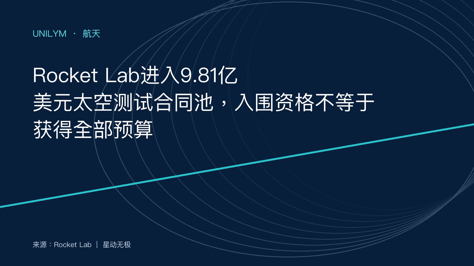 Rocket Lab航天系统用于太空测试任务