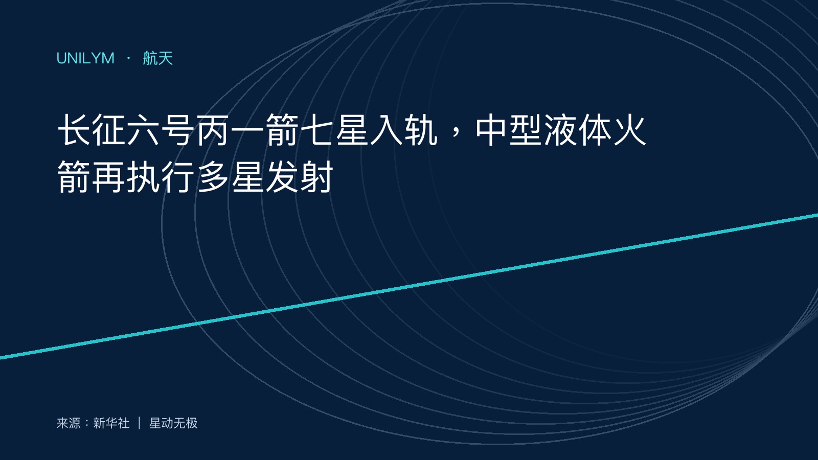 长征六号丙运载火箭在太原卫星发射中心点火升空