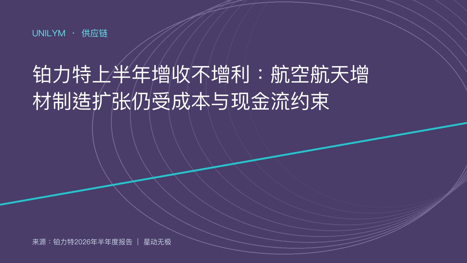 航空航天金属增材制造设备与零件