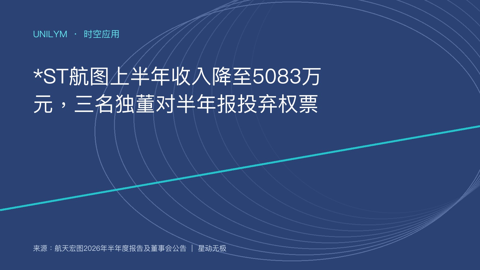 航天宏图空天信息与遥感业务