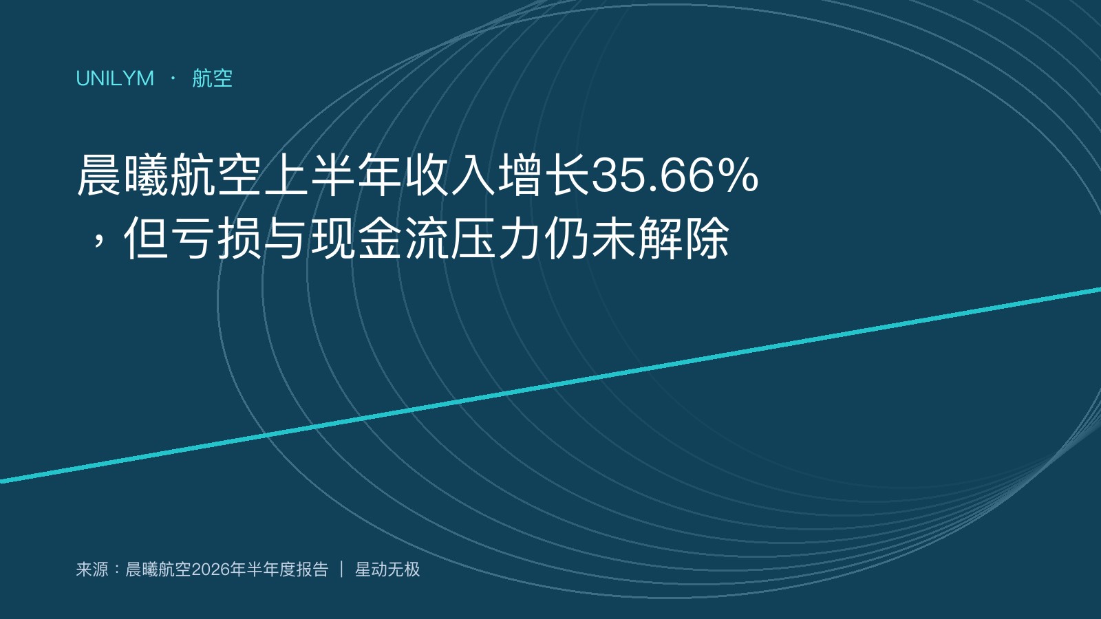 航空惯性导航与航空电子设备
