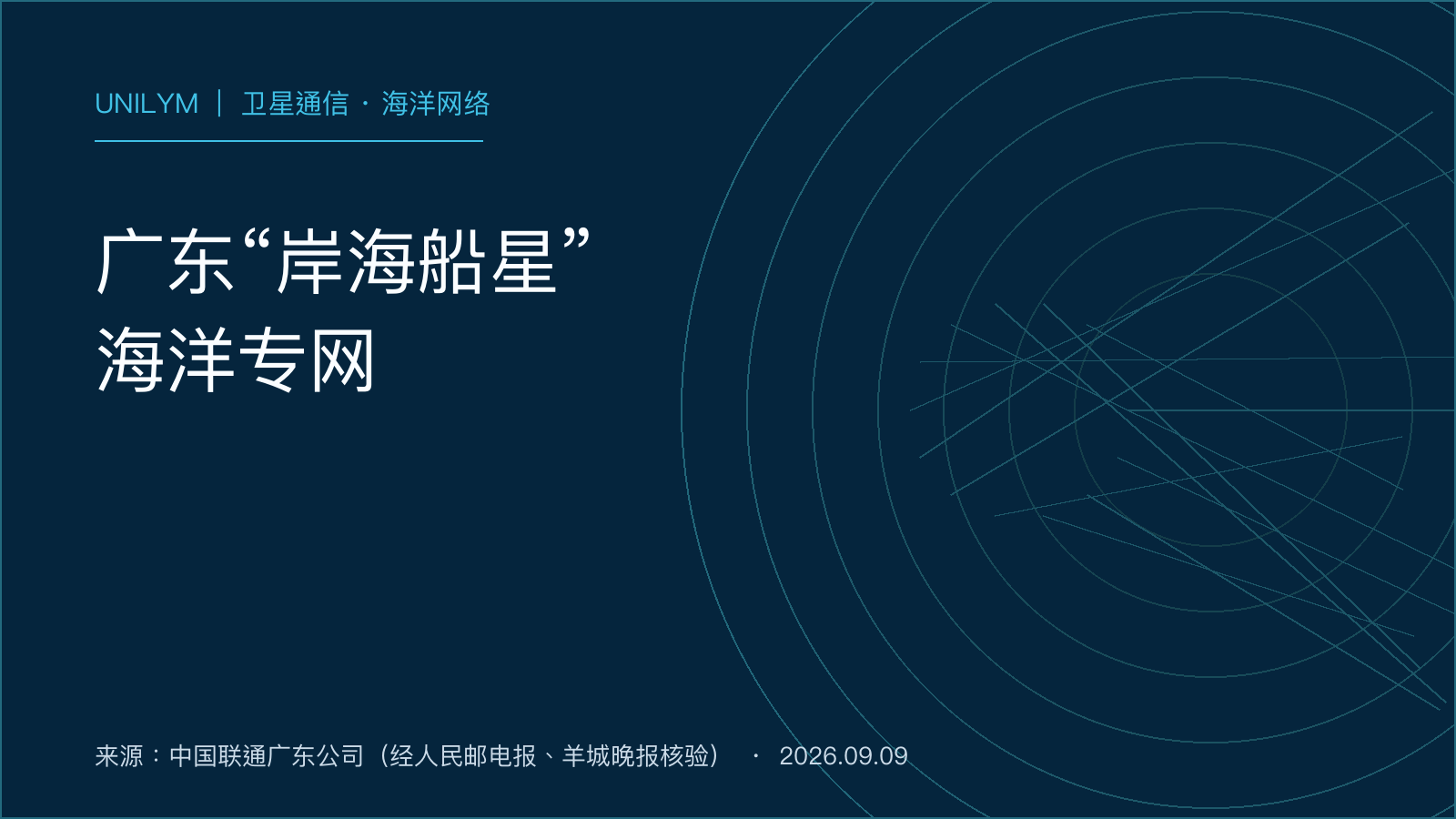 广东岸海船星海洋专网分层覆盖示意封面