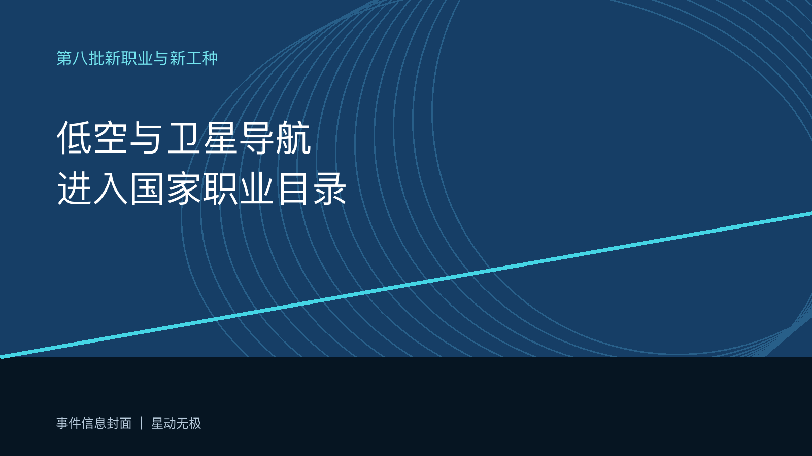 第八批新职业中的低空物流、智能网联和卫星导航岗位