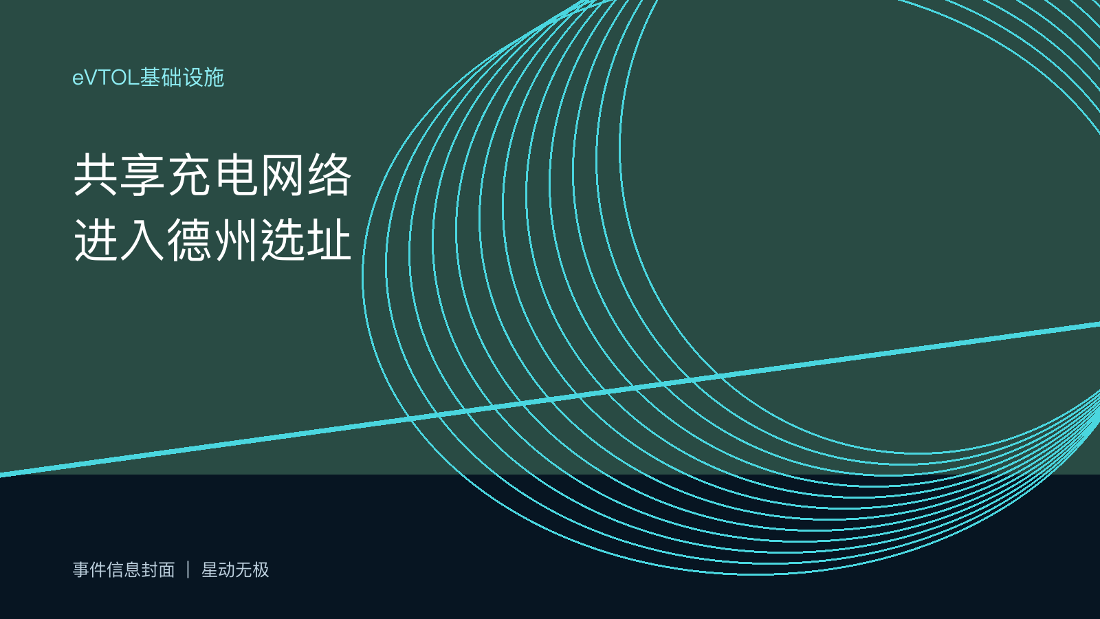 Archer与BETA把共享充电网推向德州，250站仍是十年目标