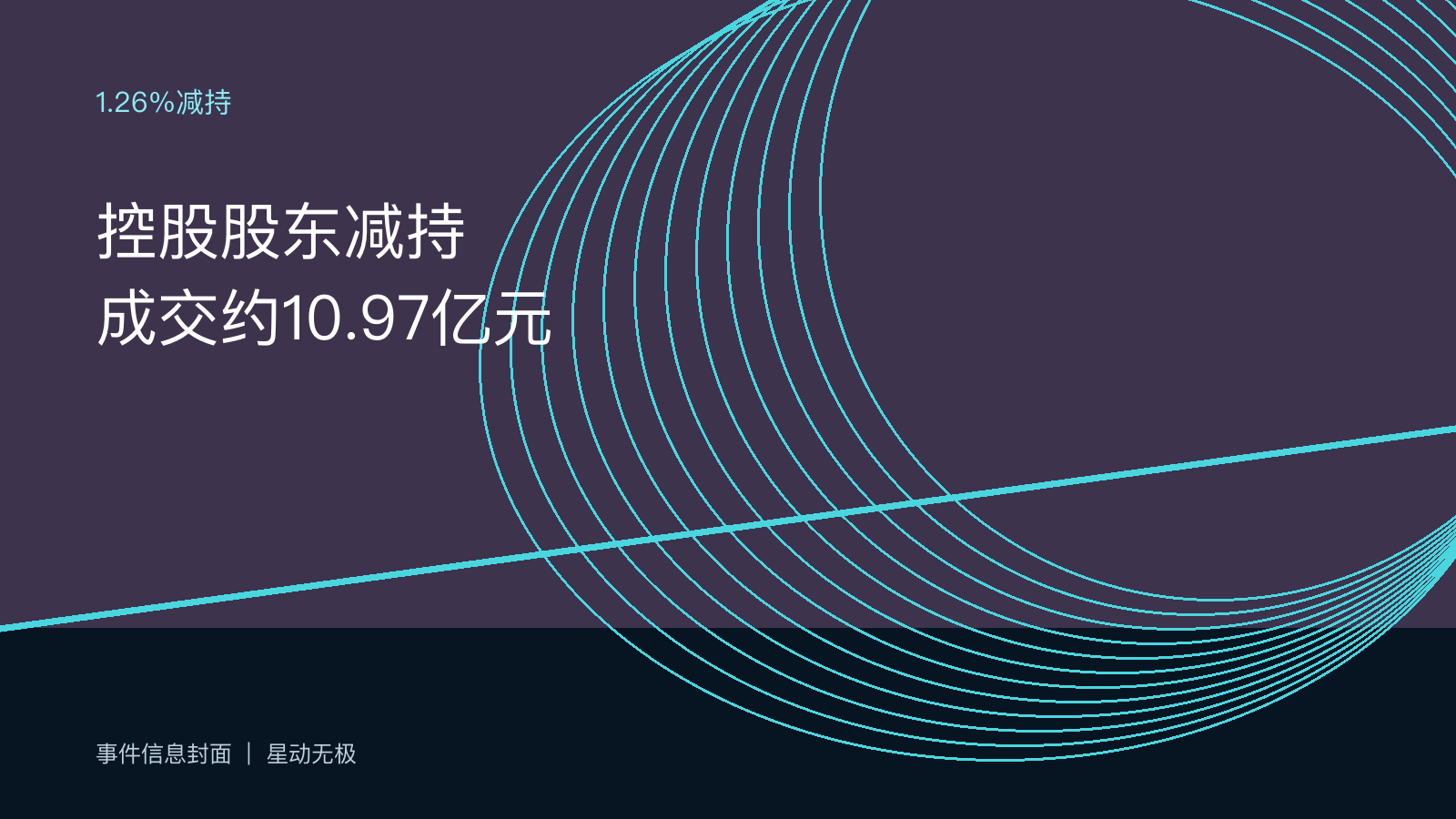 中国卫星控股股东减持期届满，1.26%股份套现约10.97亿元