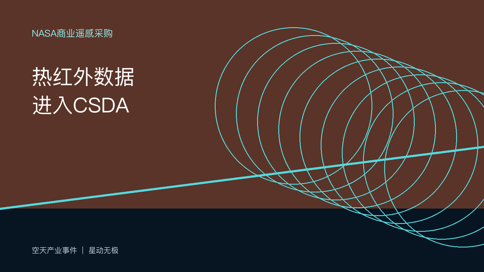 NASA把OroraTech热红外数据纳入CSDA，商业遥感先过评估关