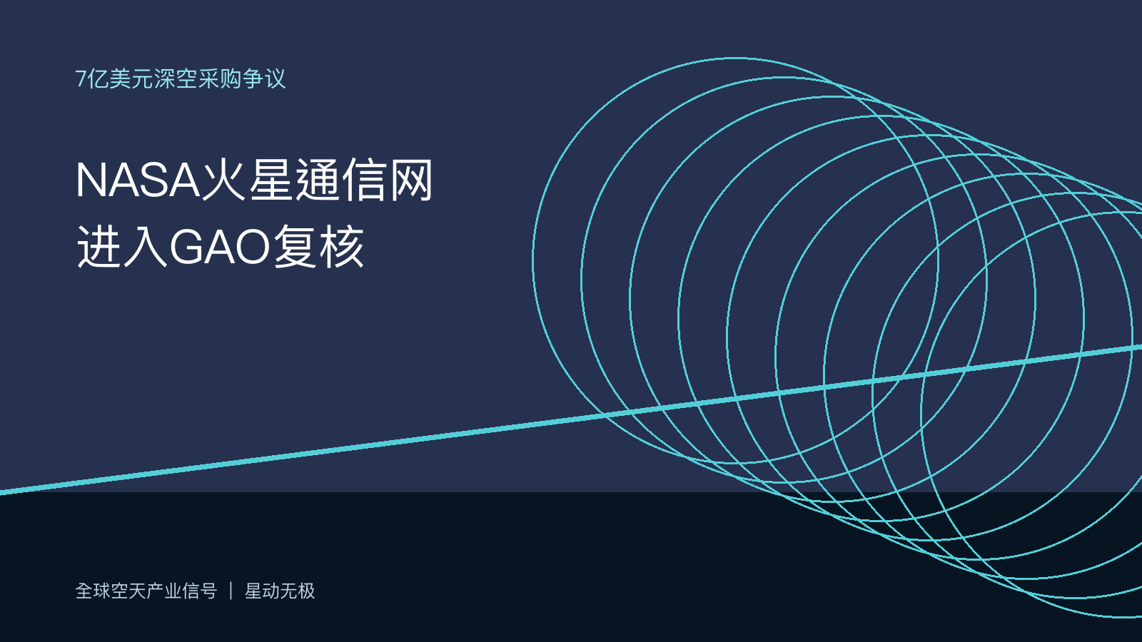 7亿美元火星通信网授标生变，Rocket Lab正式提出抗议