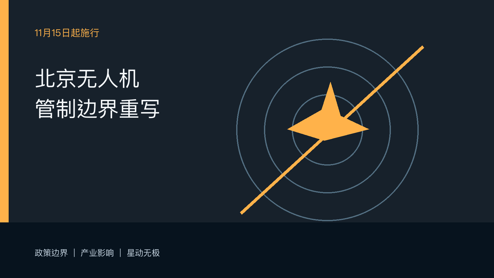 北京将全域无人机管制写进法规：飞行之外，存放、运输和销售也被纳入