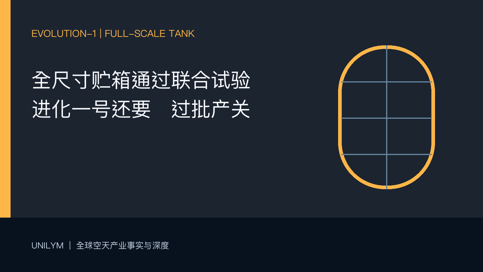 进化一号全尺寸贮箱完成联合试验，星火空间还要证明“能造”