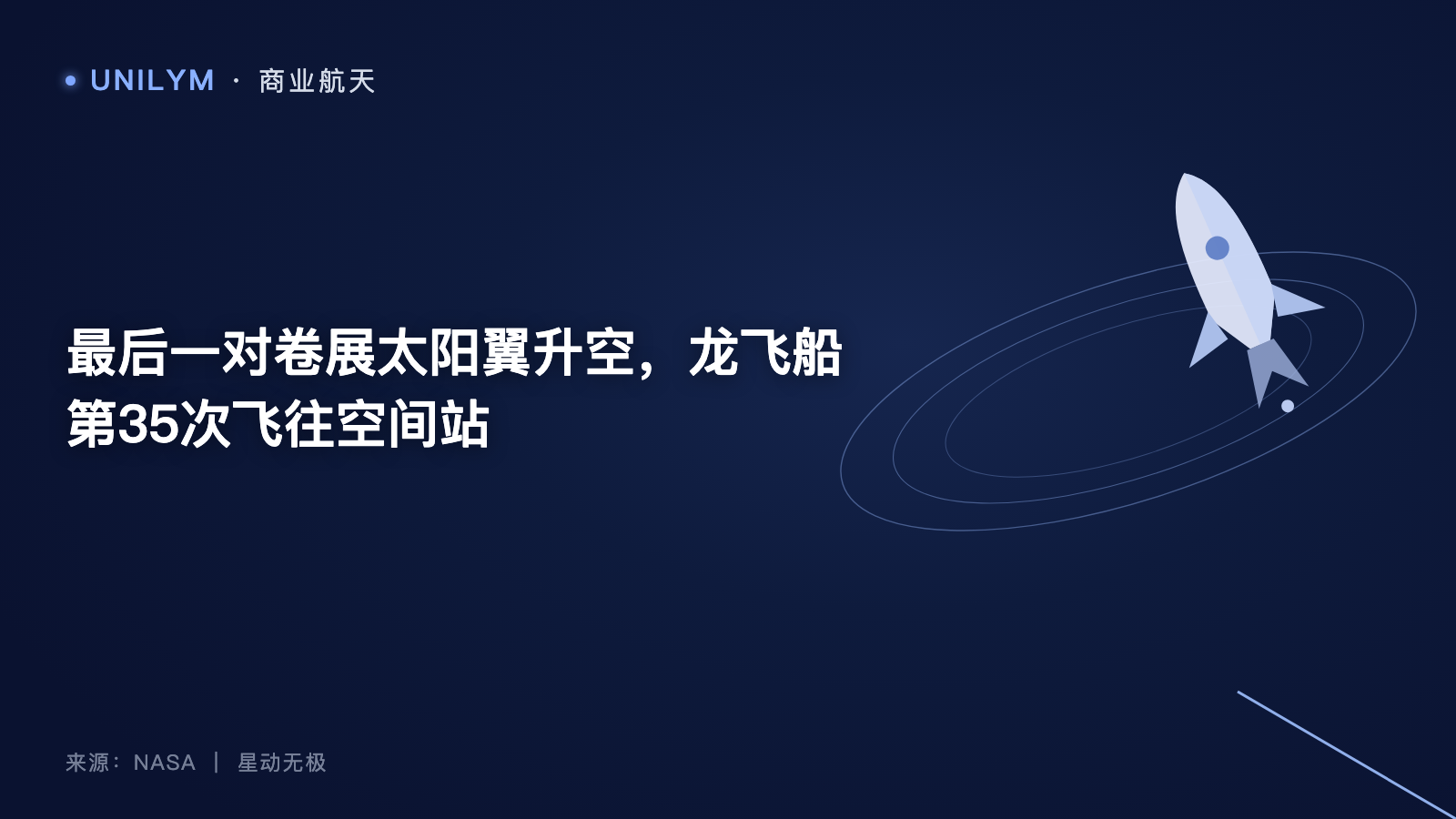 最后一对卷展太阳翼升空，龙飞船第35次飞往空间站