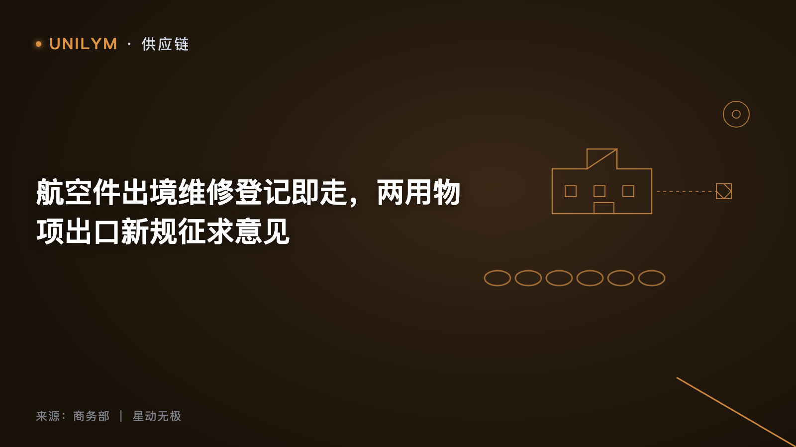航空件出境维修登记即走，两用物项出口新规征求意见