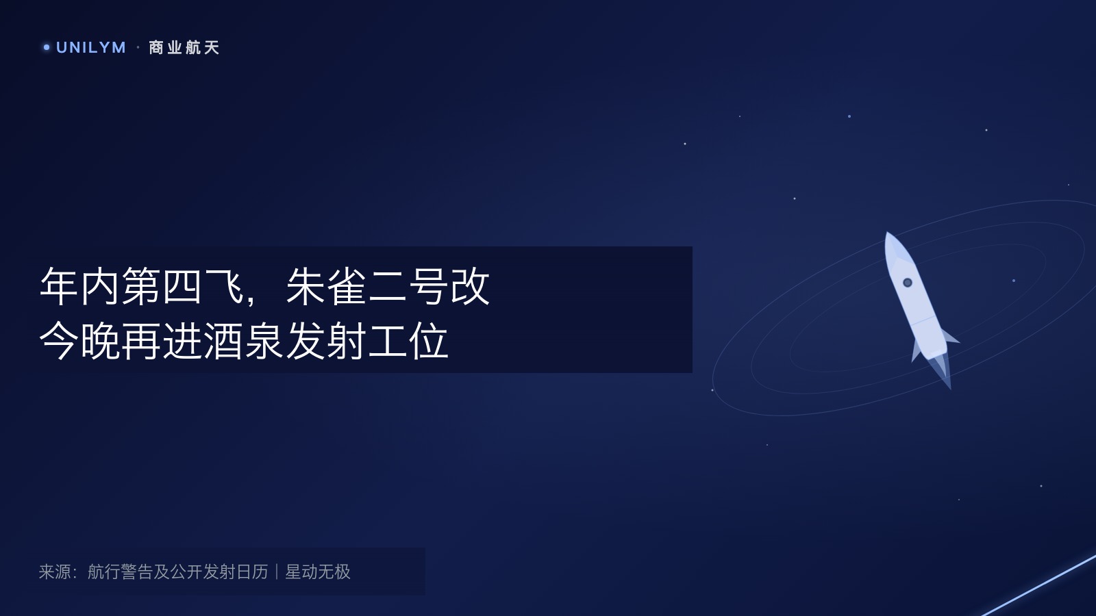 朱雀二号改运载火箭发射主题封面,商业航天模板