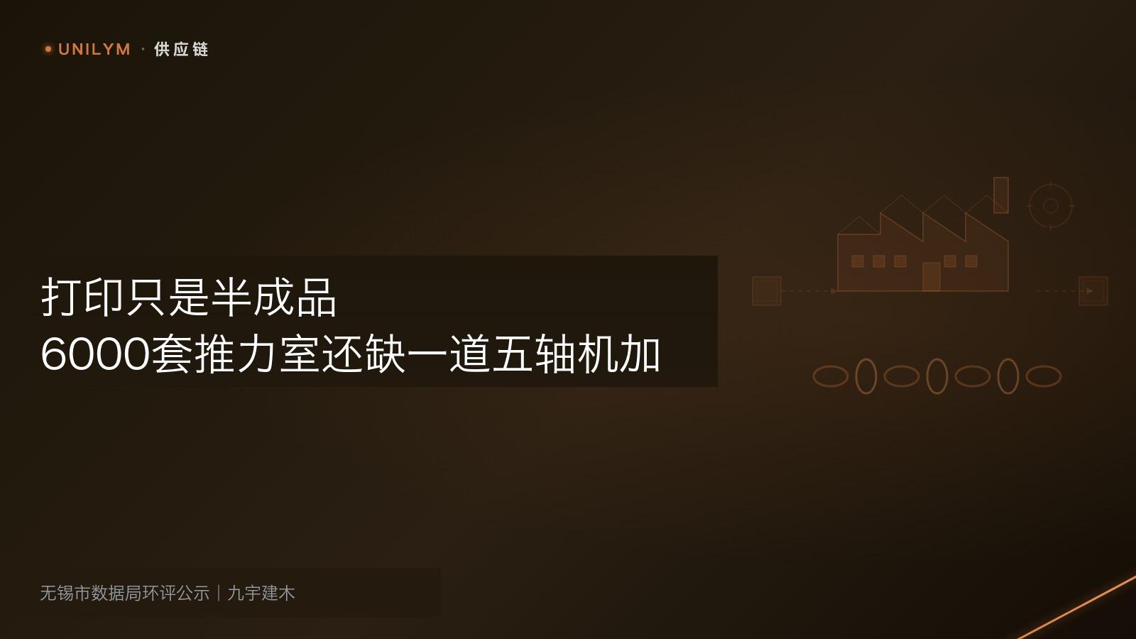 年产6000套火箭发动机推力室零件的3D打印产线