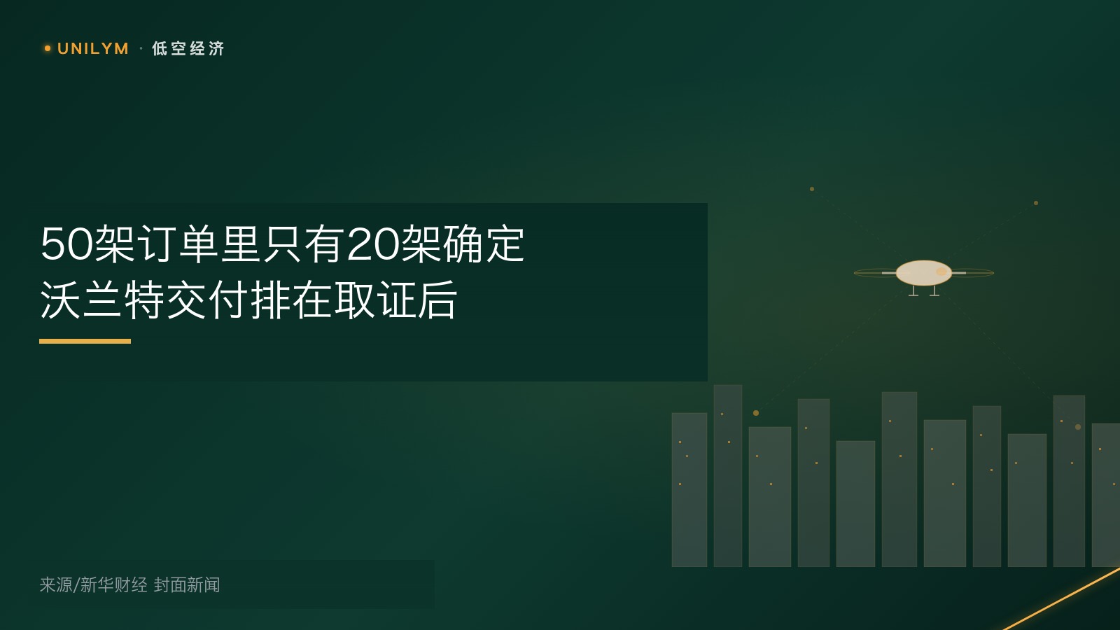 沃兰特与川航低空签约