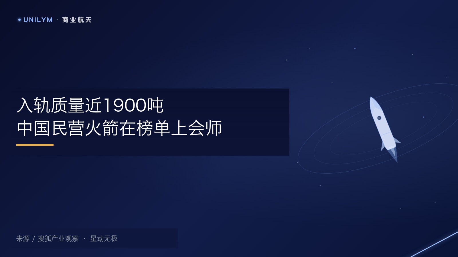 中国民营火箭入轨质量榜单