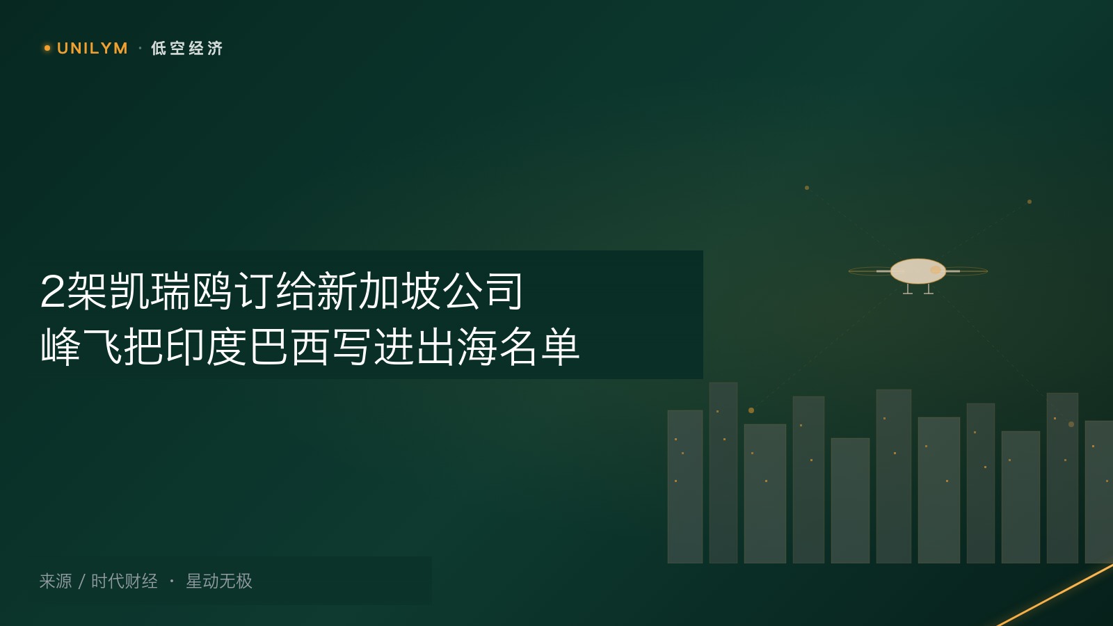 峰飞V2000CG货运eVTOL出海合作
