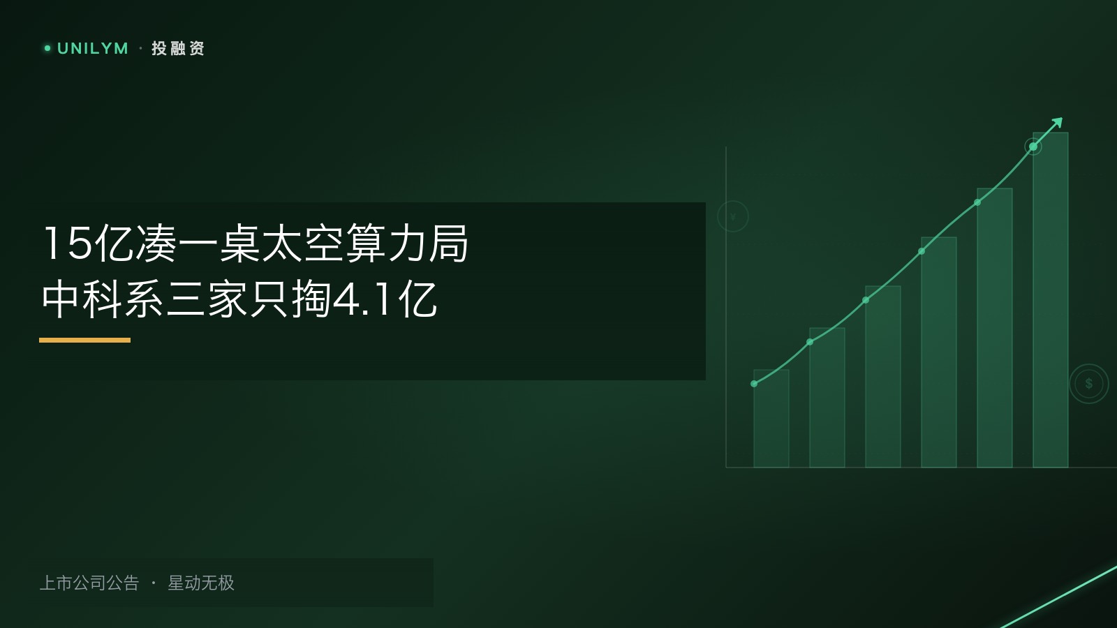 中科系16家主体出资15亿元设立太空计算公司