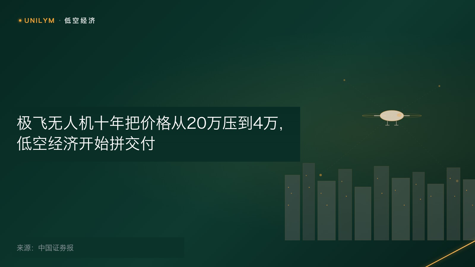 低空经济从概念比拼转向交付与成本