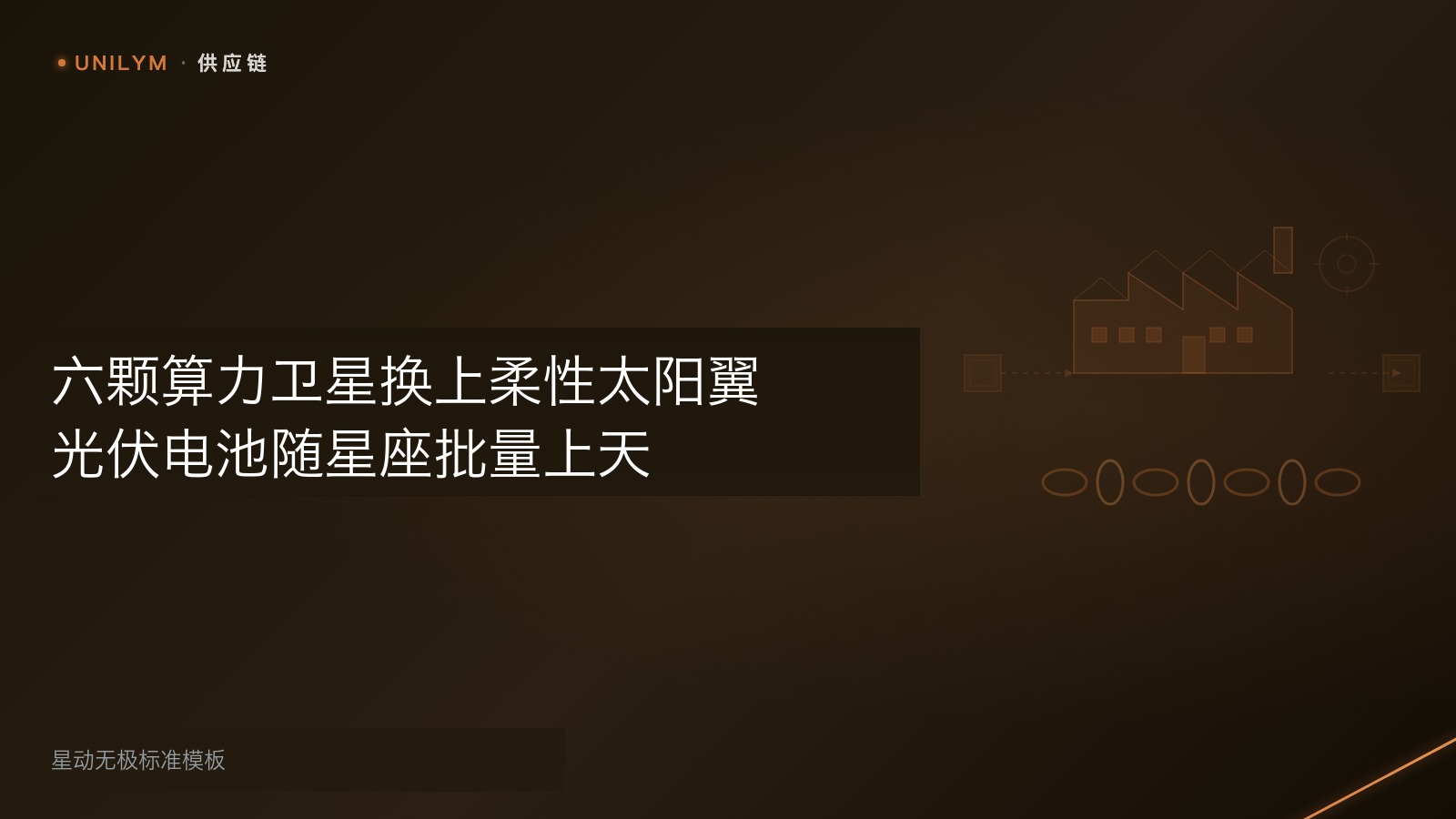 柔性晶硅太阳翼随算力星座批量应用