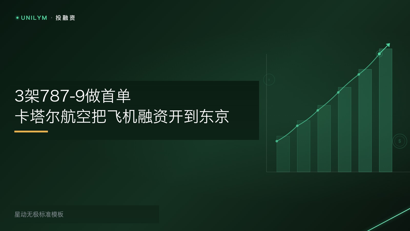 卡塔尔航空首笔日本JOLCO融资