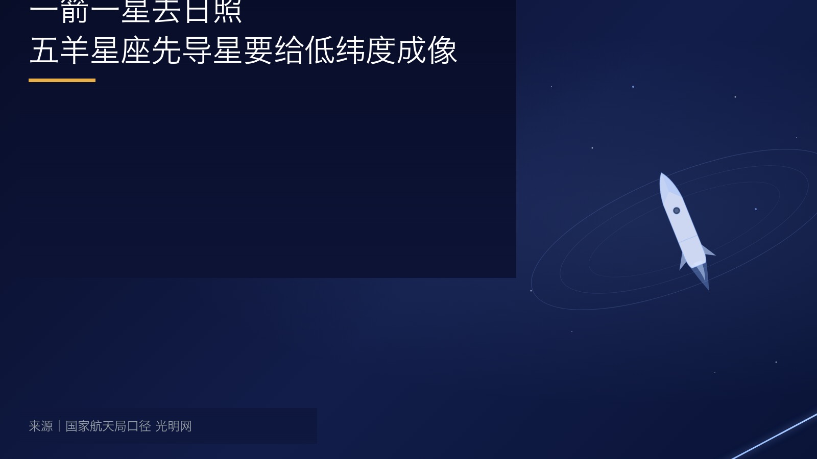 五羊星座先导A星海上发射预告