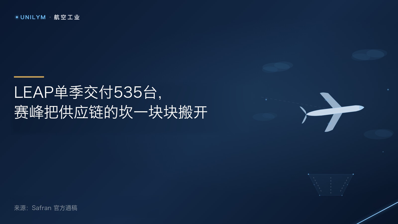 星封面模板 · 航空工业