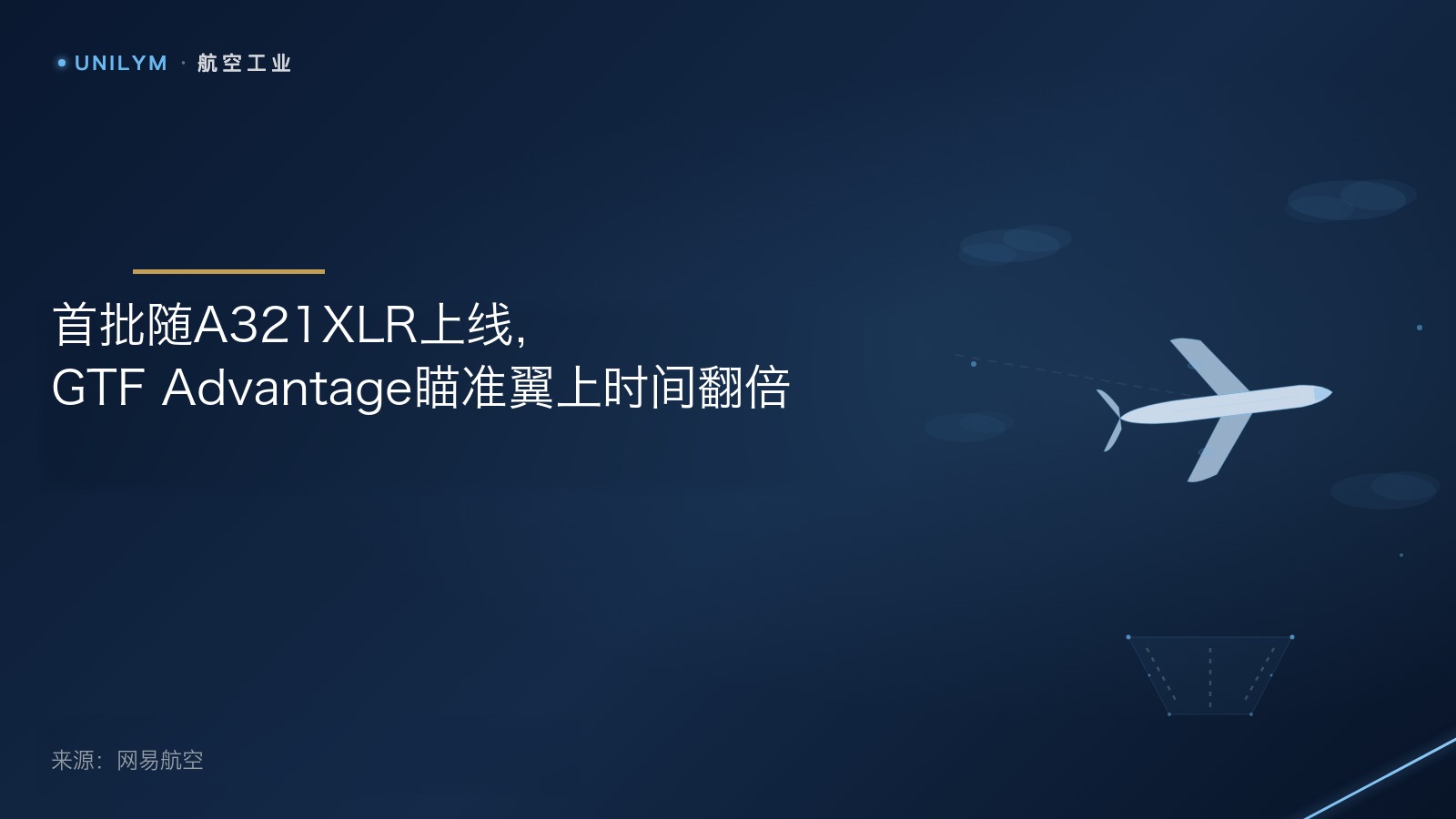 星封面模板 · 航空工业
