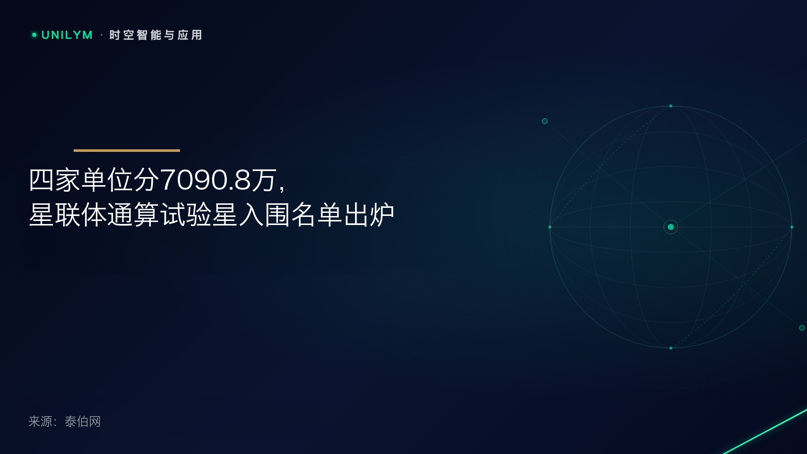 星封面模板 · 时空智能与应用