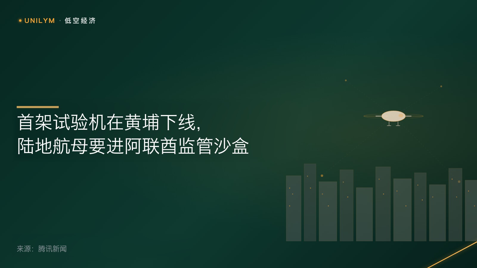 星封面模板 · 低空经济