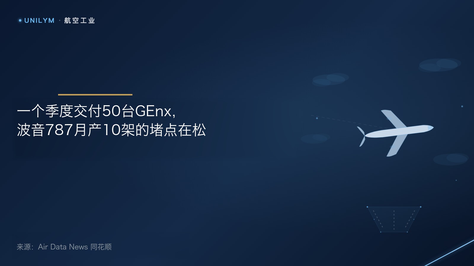 星封面模板 · 航空工业