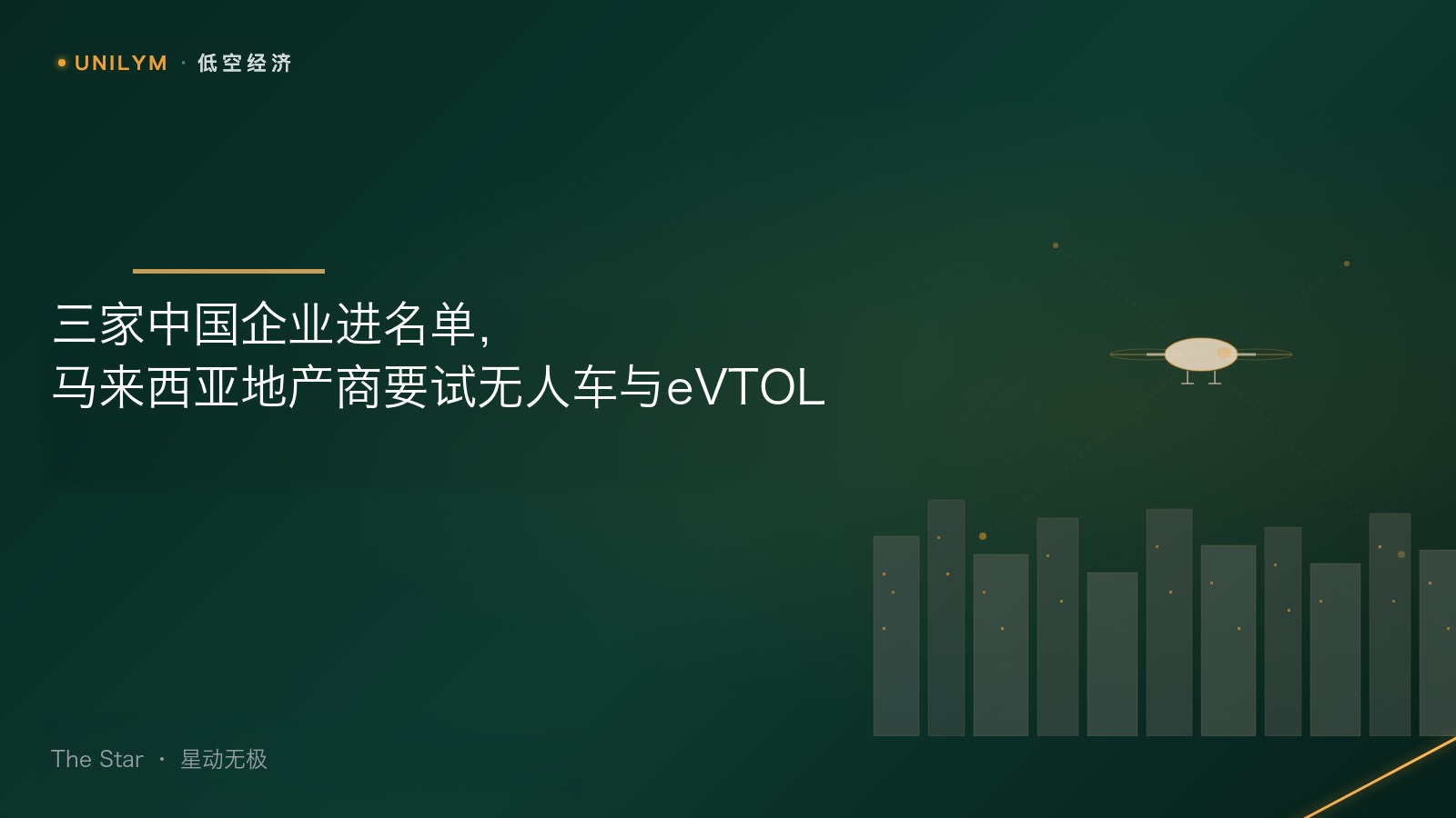 星封面模板 · 低空经济