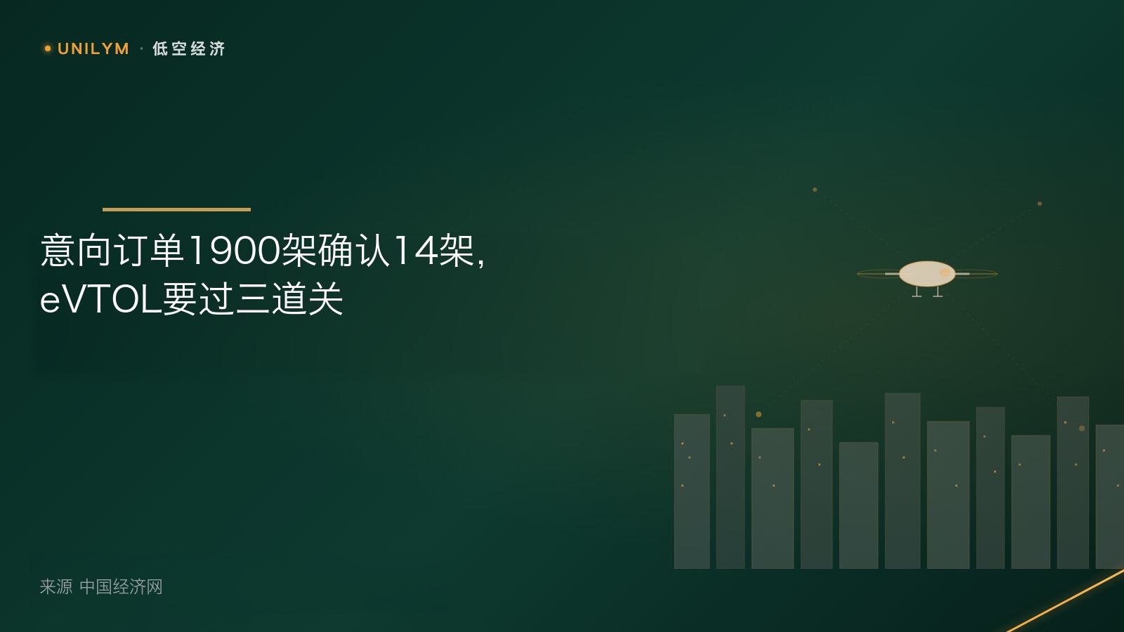 星封面模板 · 低空经济