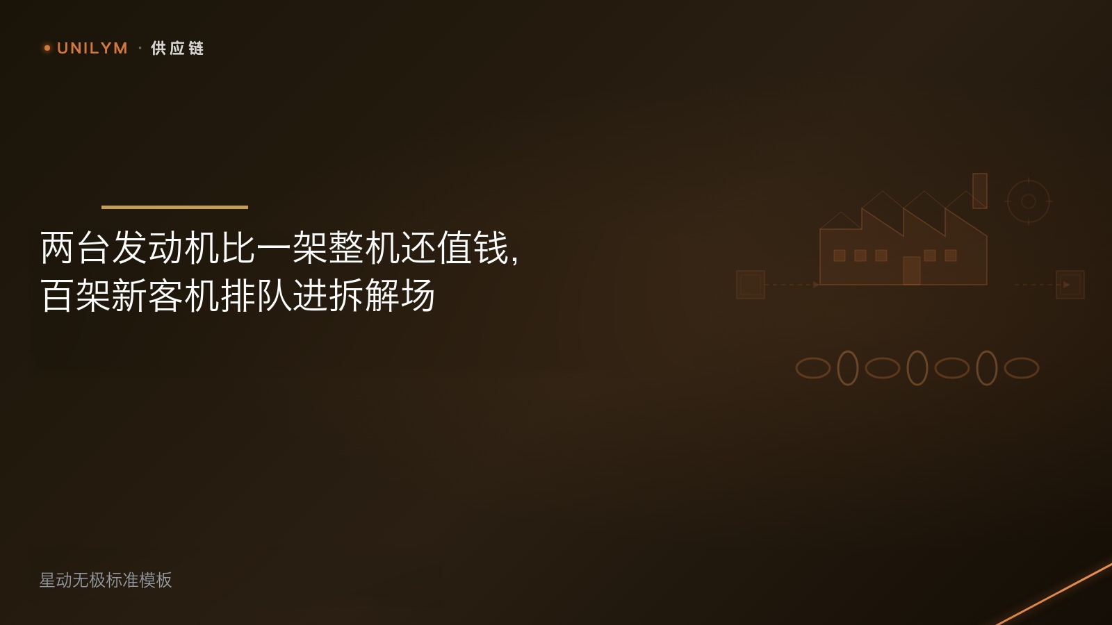 星封面模板 · 供应链