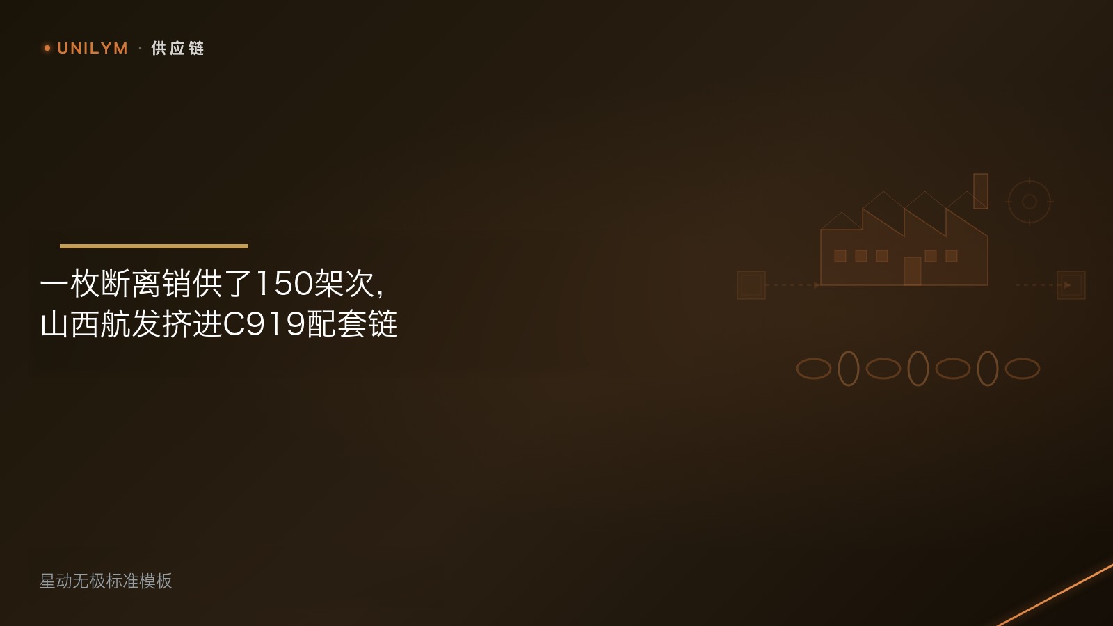 星封面模板 · 供应链