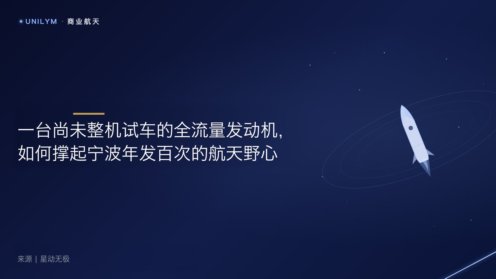 星封面模板 · 商业航天