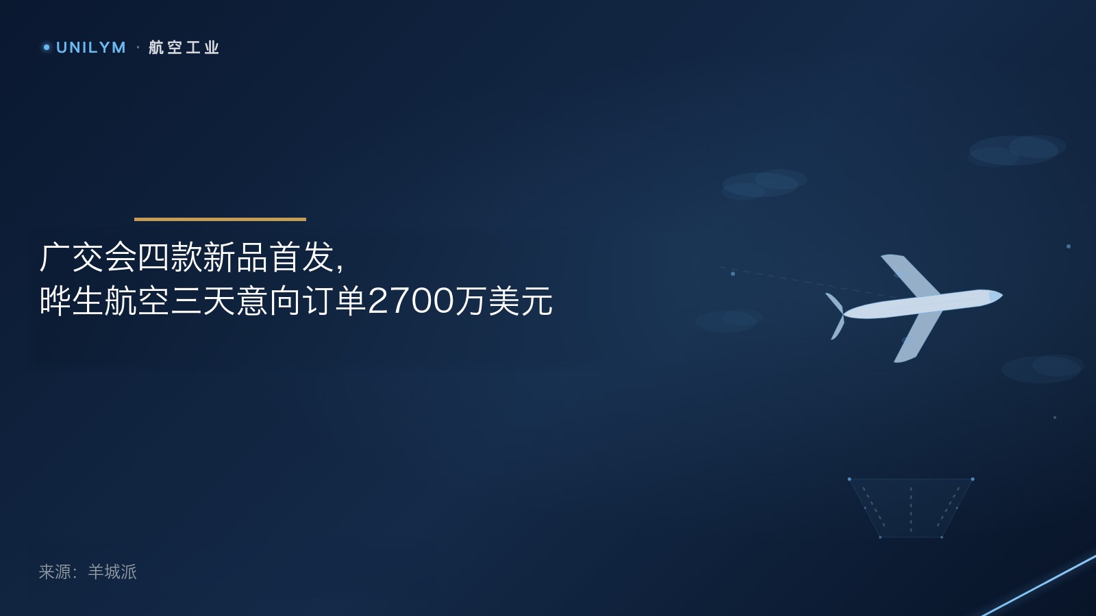 星封面模板 · 航空工业