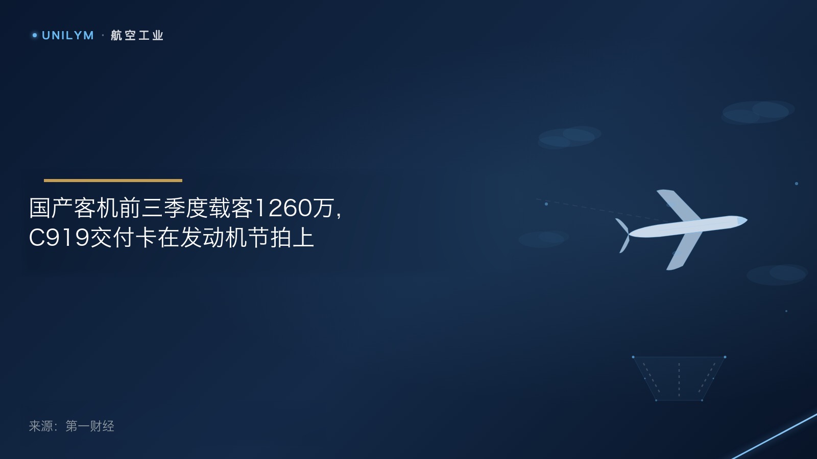 星封面模板 · 航空工业