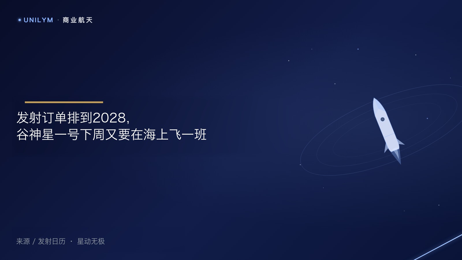 星封面模板 · 商业航天