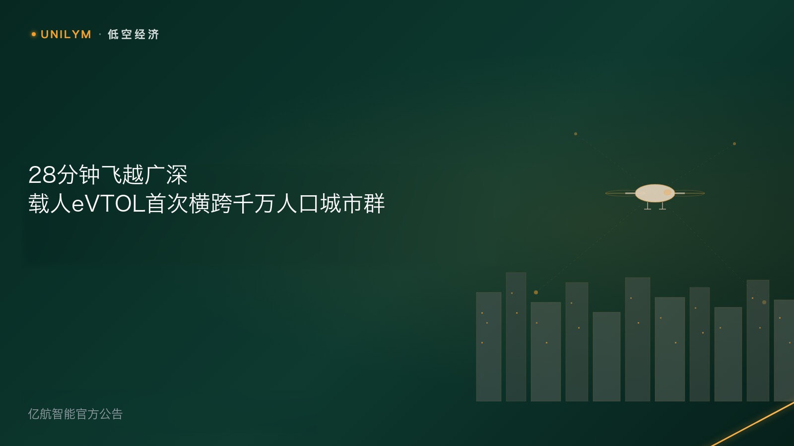 星封面模板 · 低空经济