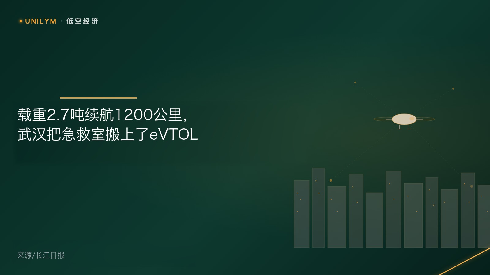 星封面模板 · 低空经济