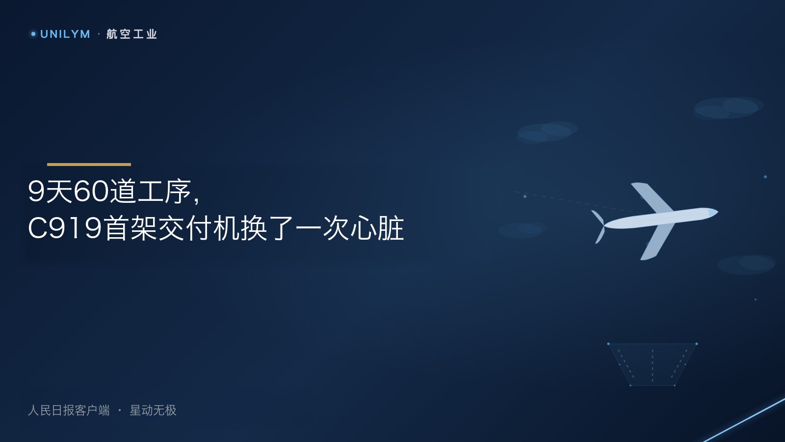 星封面模板 · 航空工业