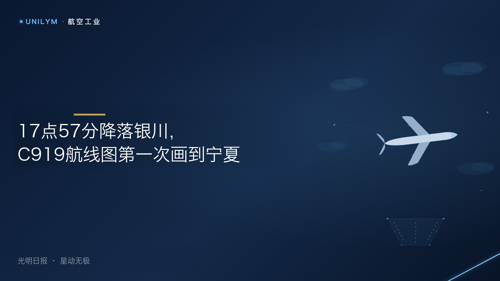 星封面模板 · 航空工业